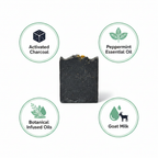 Onyx Mint soap ingredient callout infographic - activated charcoal, peppermint, botanical oils