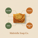 Verdelle ingredient infographic - Goat Milk, Turmeric, Nettle, Botanical Oils - Mabrielle Soap Co.